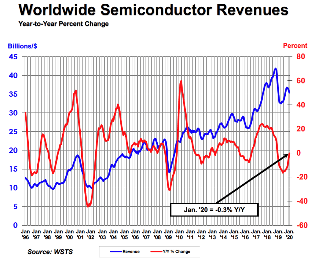 1585721299845767T6rU.png Screen-Shot-2020-03-02-at-12.42.46-PM-1024x842.png